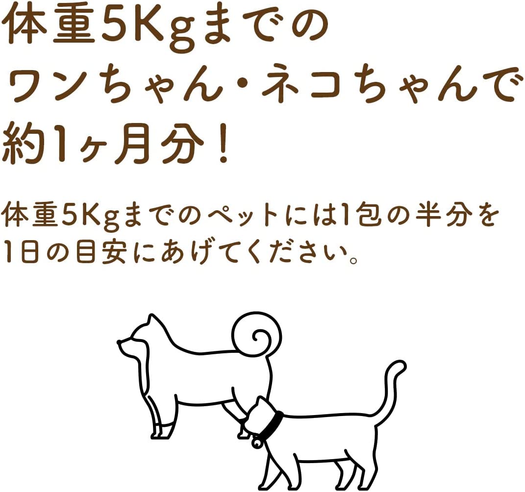 エミシア ペットにキクイモ
